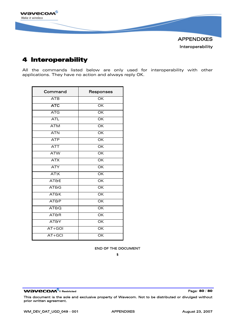 Interoperability, 4 interoperability, Appendixes | Rainbow Electronics FARGO MAESTRO 100 (with TCP_IP) User Manual | Page 786 / 787
