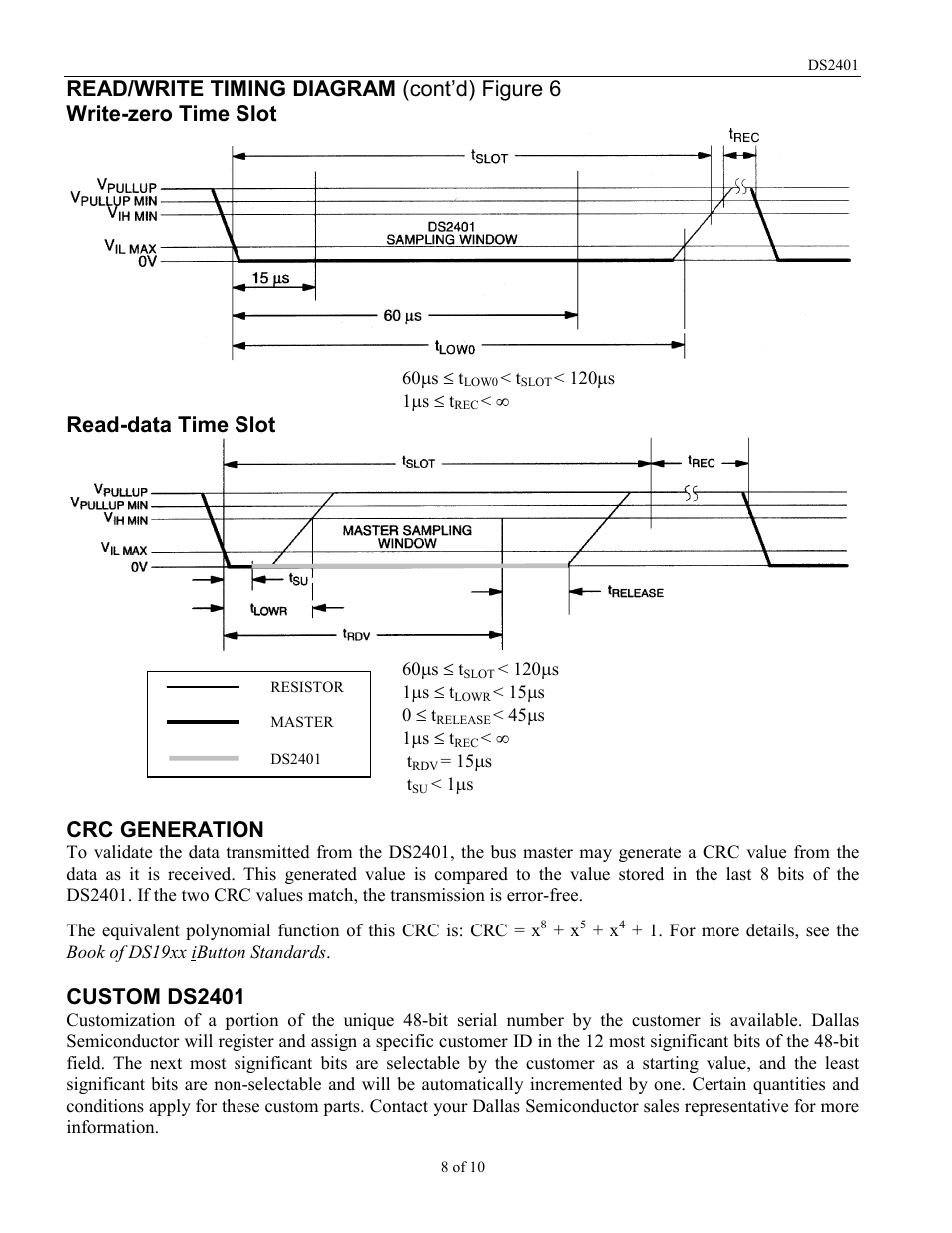 Read-data time slot, Crc generation, Custom ds2401 | Rainbow Electronics DS2401 User Manual | Page 8 / 10