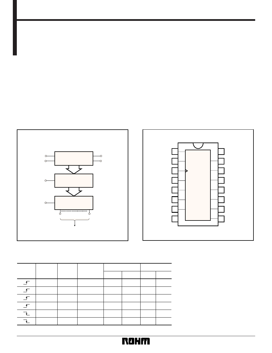 Rainbow Electronics BU4094BCFV User Manual | 5 pages