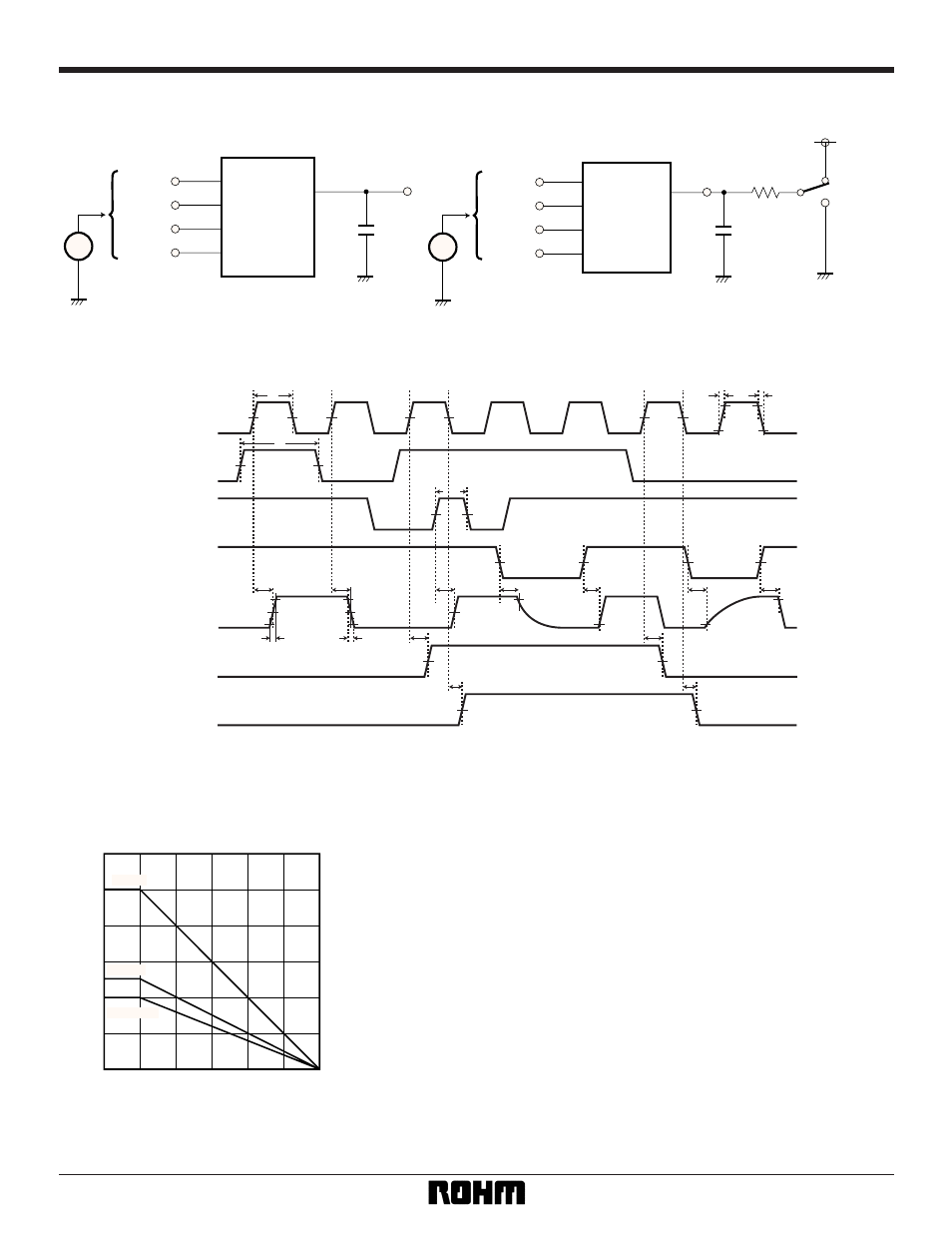 Measurement circuits, Electrical characteristic curve, Fig. 1 switching waveform | Fig. 2 3-state delay time, Fig. 3 switching time test waveform, Fig. 4 power dissipation vs. ambient temperature | Rainbow Electronics BU4094BCFV User Manual | Page 4 / 5