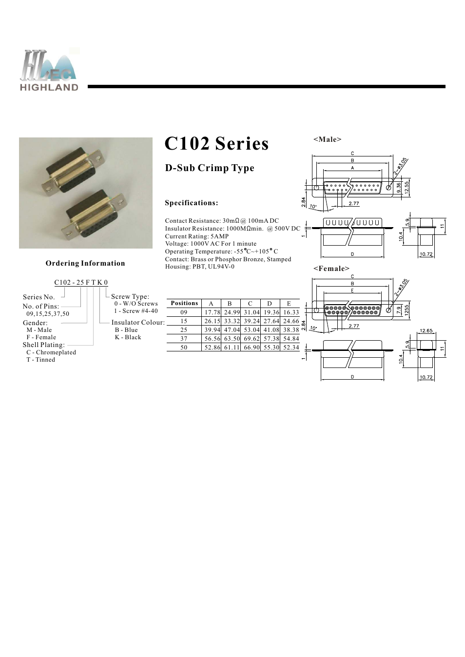 Rainbow Electronics C102 Series User Manual | 1 page