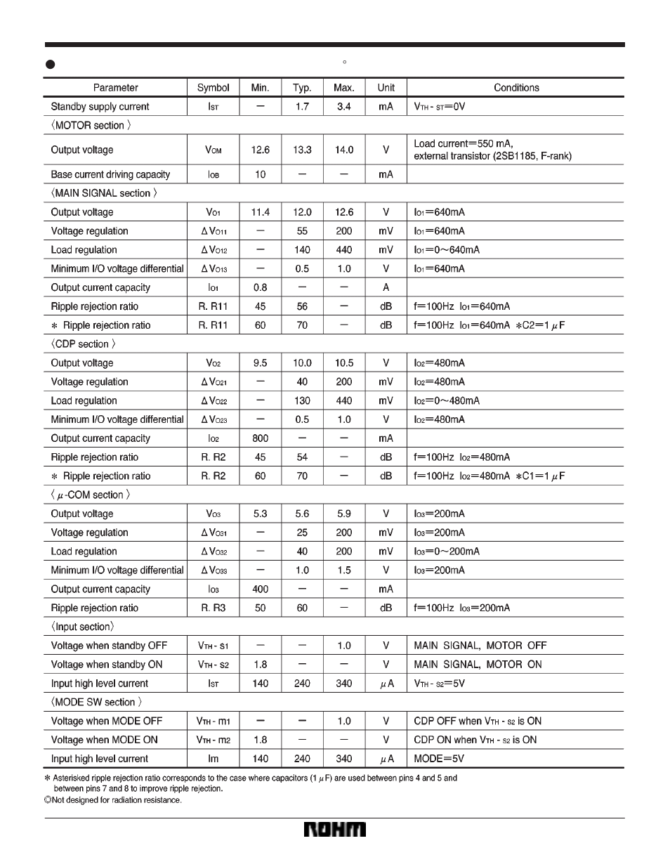 Regulator ics ba3950a | Rainbow Electronics BA3950A User Manual | Page 4 / 8