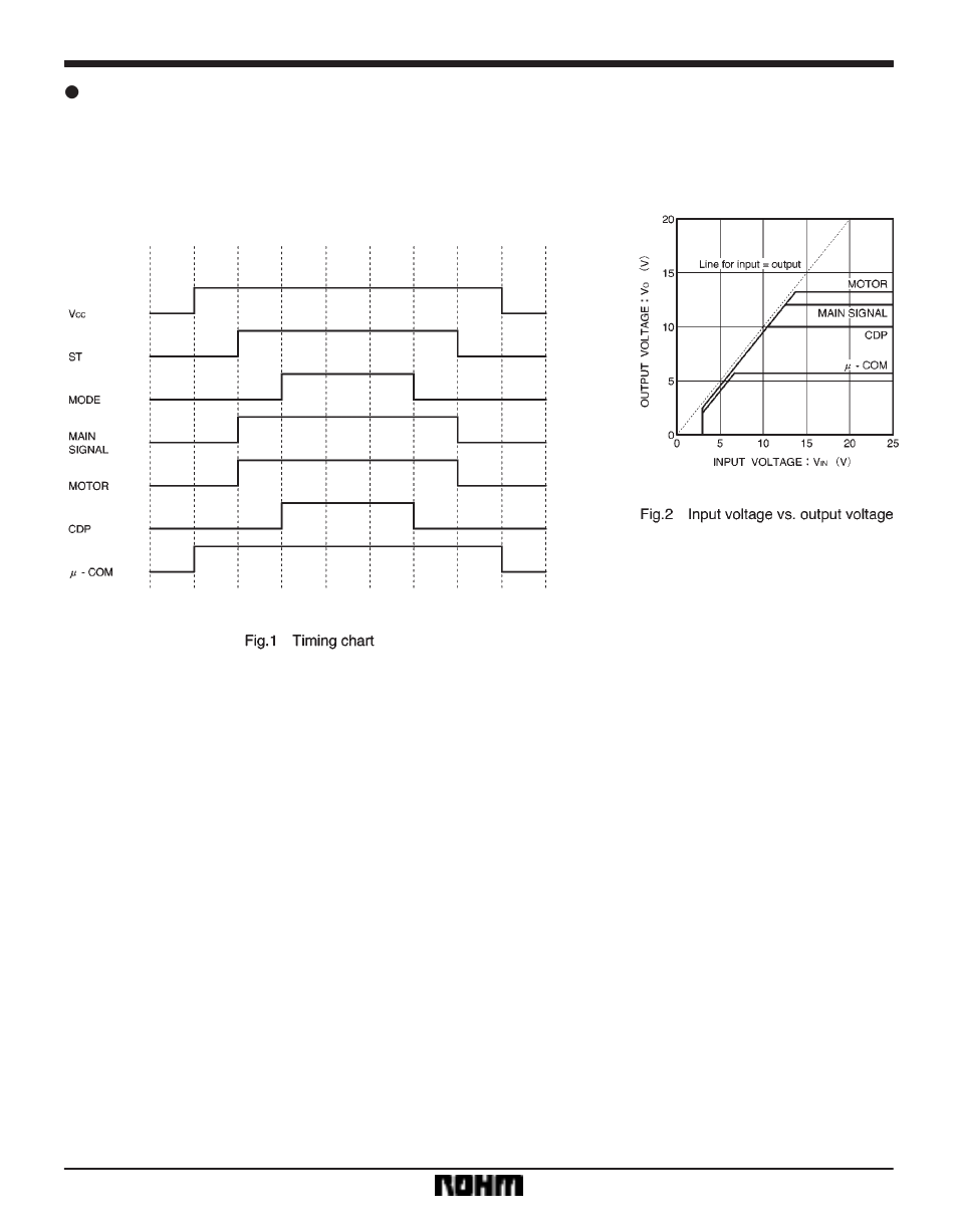 Regulator ics ba3950a | Rainbow Electronics BA3950A User Manual | Page 5 / 8