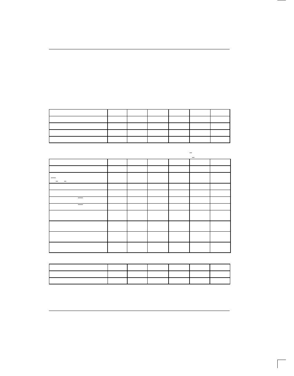 Rainbow Electronics DS1220AB_AD User Manual | Page 3 / 9