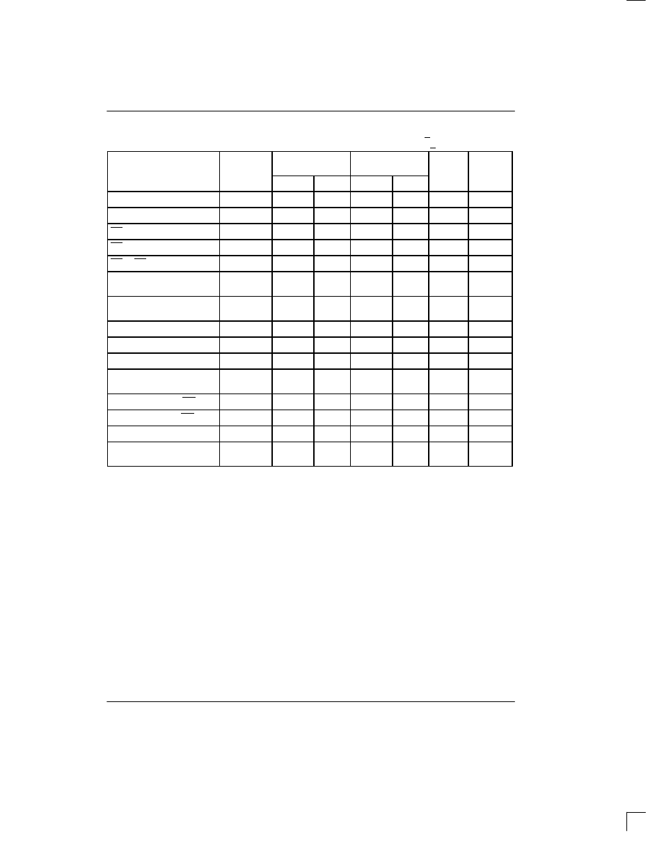 Rainbow Electronics DS1220AB_AD User Manual | Page 4 / 9