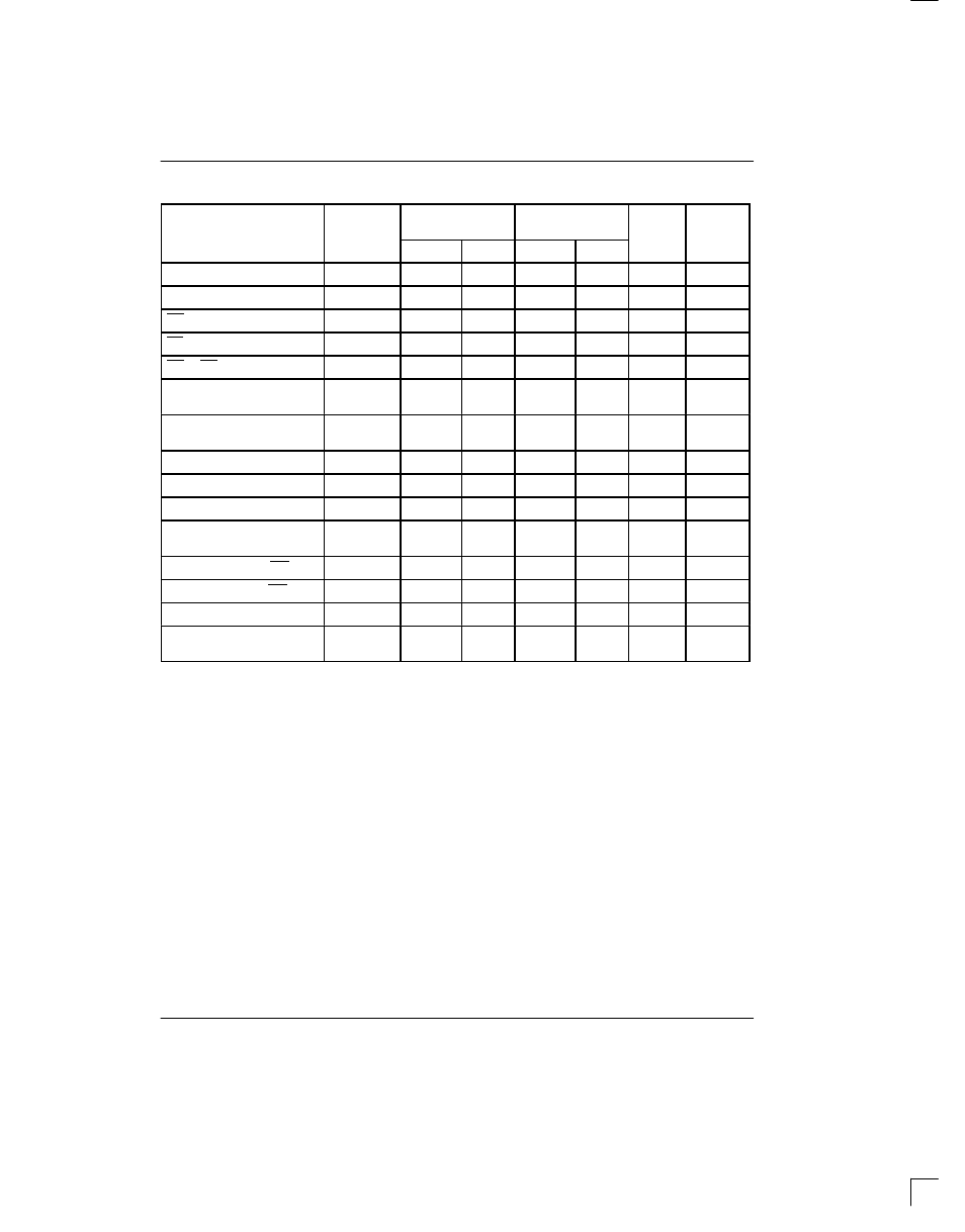 Rainbow Electronics DS1220AB_AD User Manual | Page 5 / 9