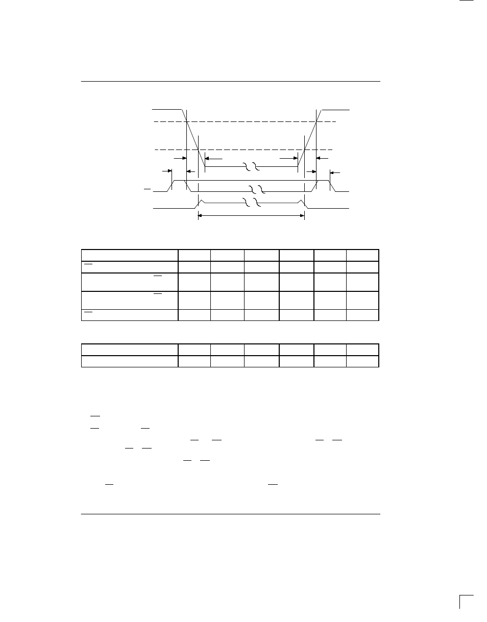 Rainbow Electronics DS1220AB_AD User Manual | Page 7 / 9