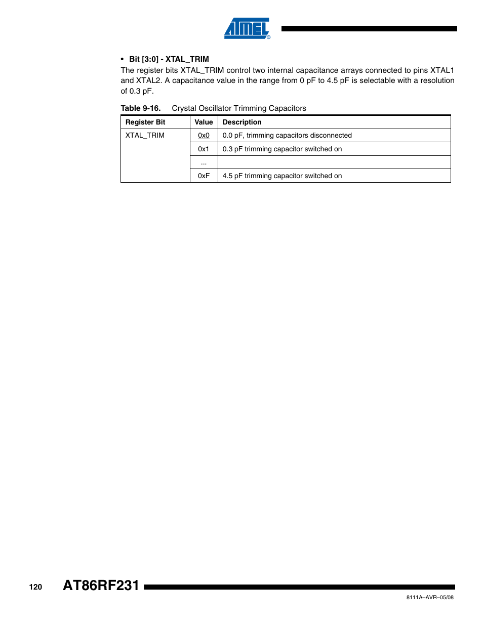 Rainbow Electronics AT86RF231 User Manual | Page 120 / 180