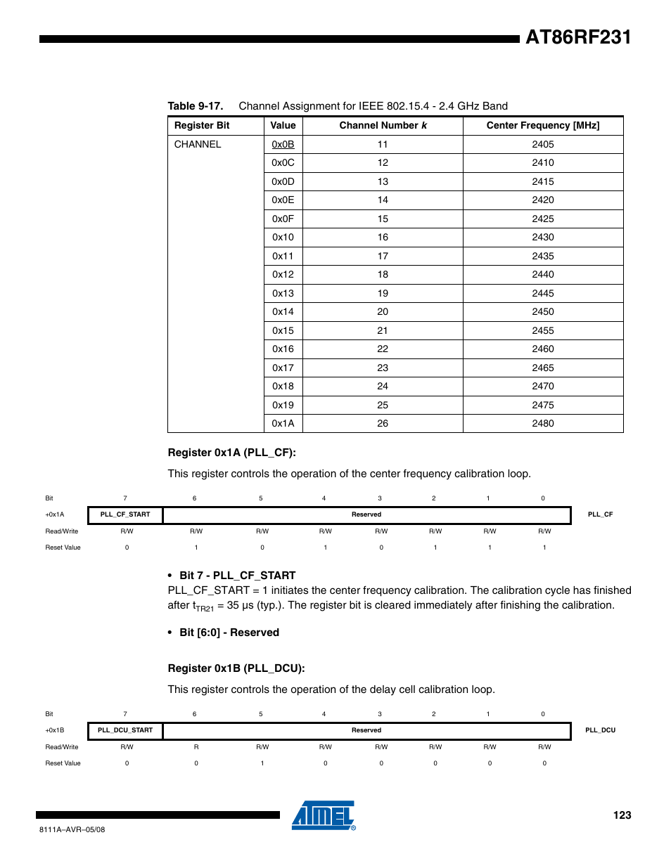 Rainbow Electronics AT86RF231 User Manual | Page 123 / 180