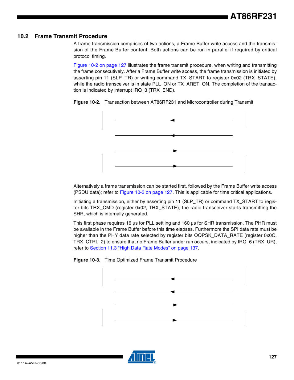 2 frame transmit procedure | Rainbow Electronics AT86RF231 User Manual | Page 127 / 180