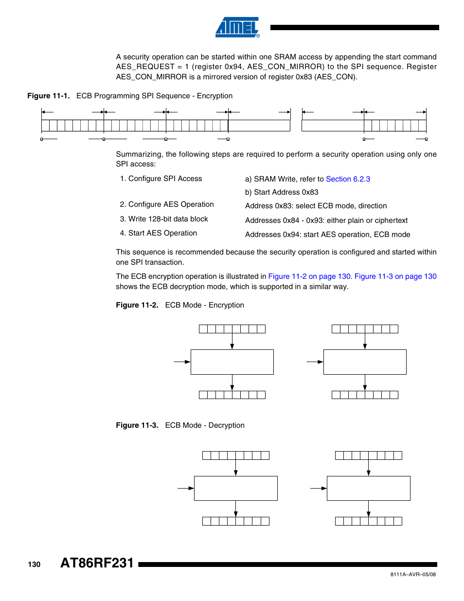 Ence is shown in | Rainbow Electronics AT86RF231 User Manual | Page 130 / 180