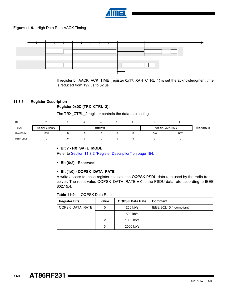 6 register description, Table 11-9. oqpsk data rate | Rainbow Electronics AT86RF231 User Manual | Page 140 / 180