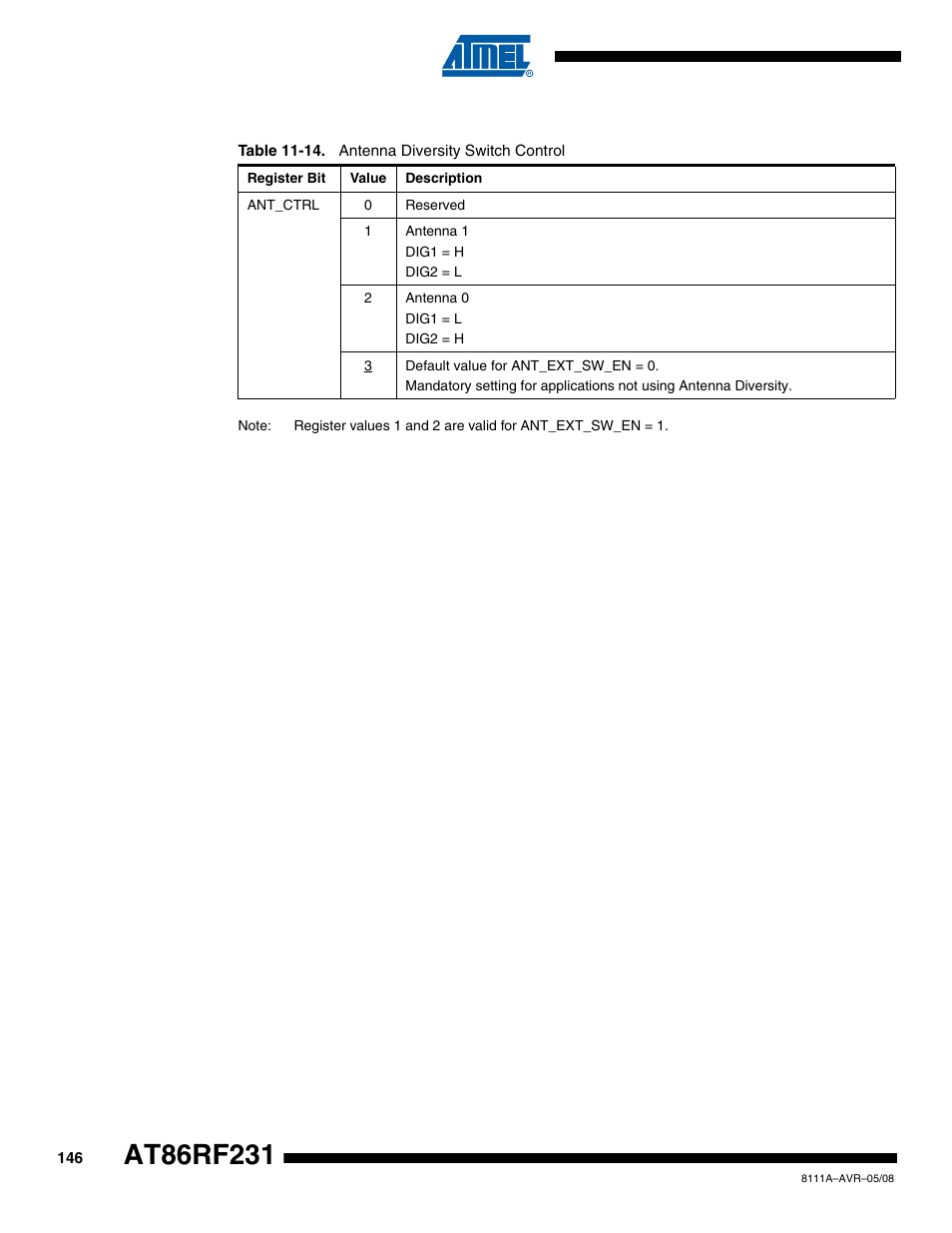 Rainbow Electronics AT86RF231 User Manual | Page 146 / 180