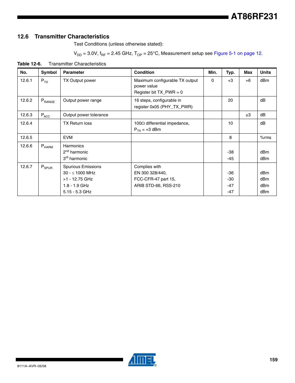 6 transmitter characteristics | Rainbow Electronics AT86RF231 User Manual | Page 159 / 180