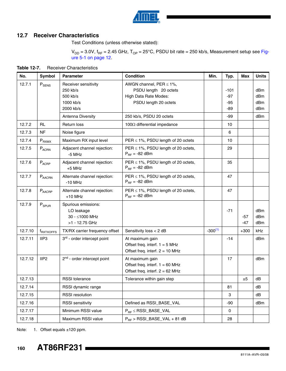 7 receiver characteristics | Rainbow Electronics AT86RF231 User Manual | Page 160 / 180