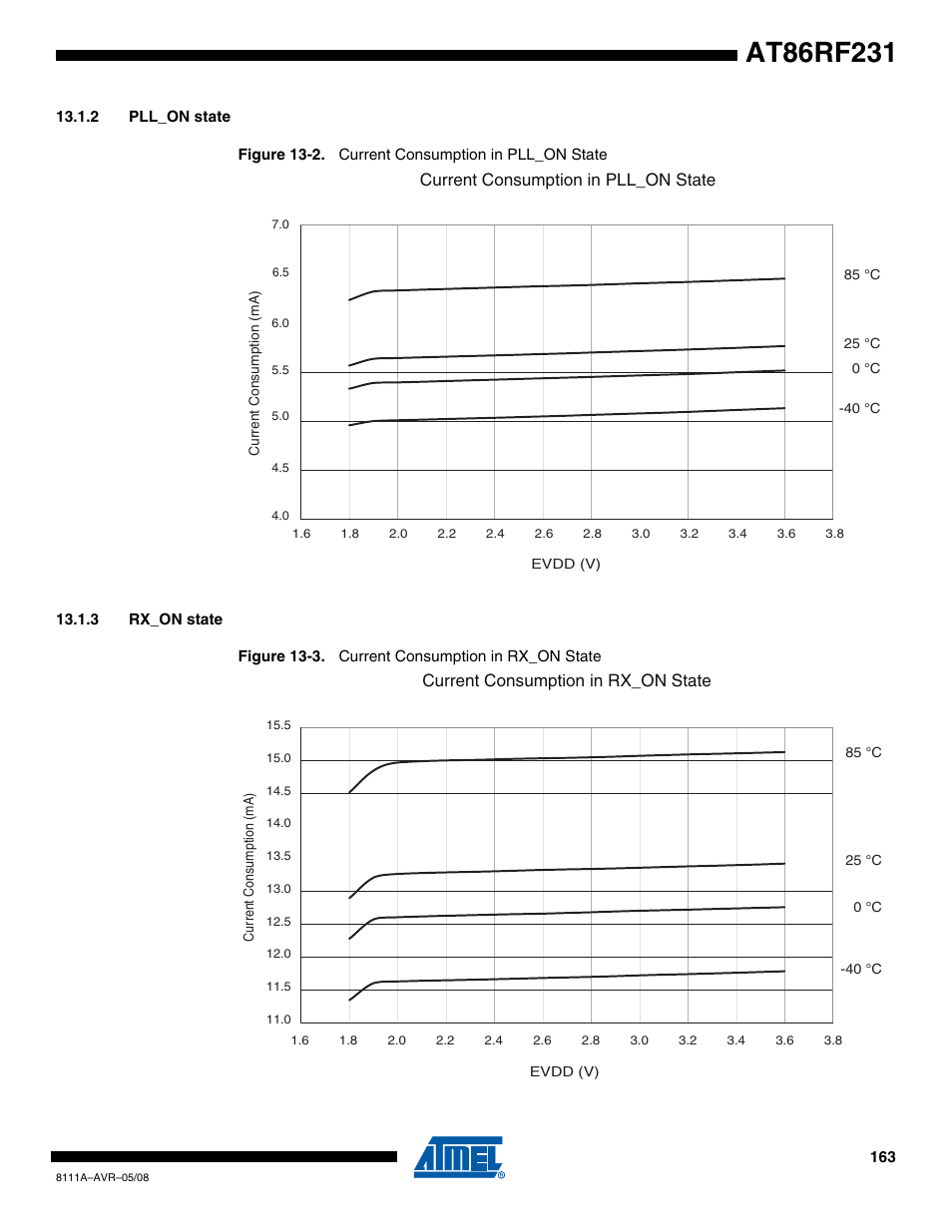 2 pll_on state, 3 rx_on state | Rainbow Electronics AT86RF231 User Manual | Page 163 / 180