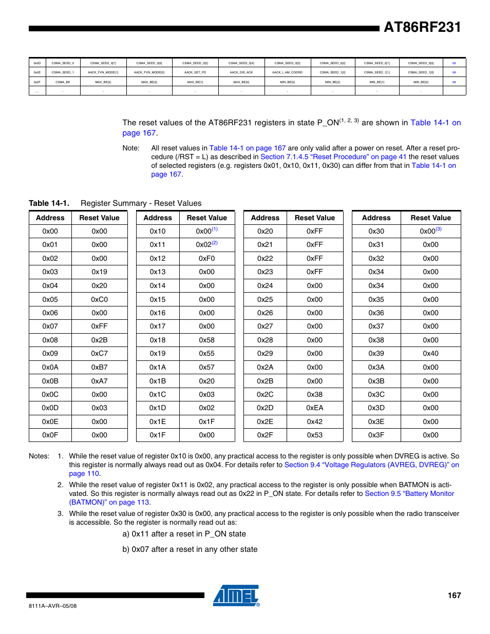 Rainbow Electronics AT86RF231 User Manual | Page 167 / 180