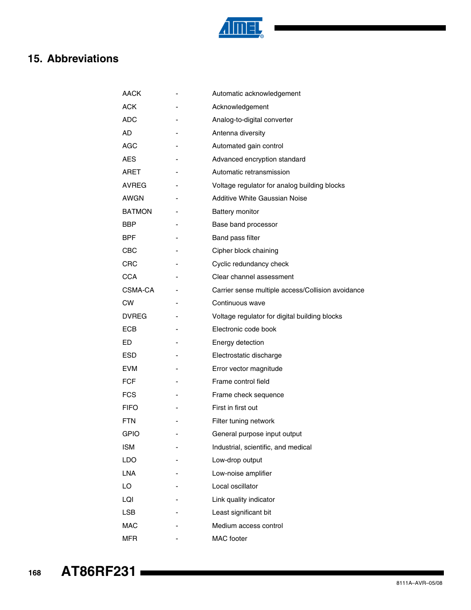 Abbreviations | Rainbow Electronics AT86RF231 User Manual | Page 168 / 180