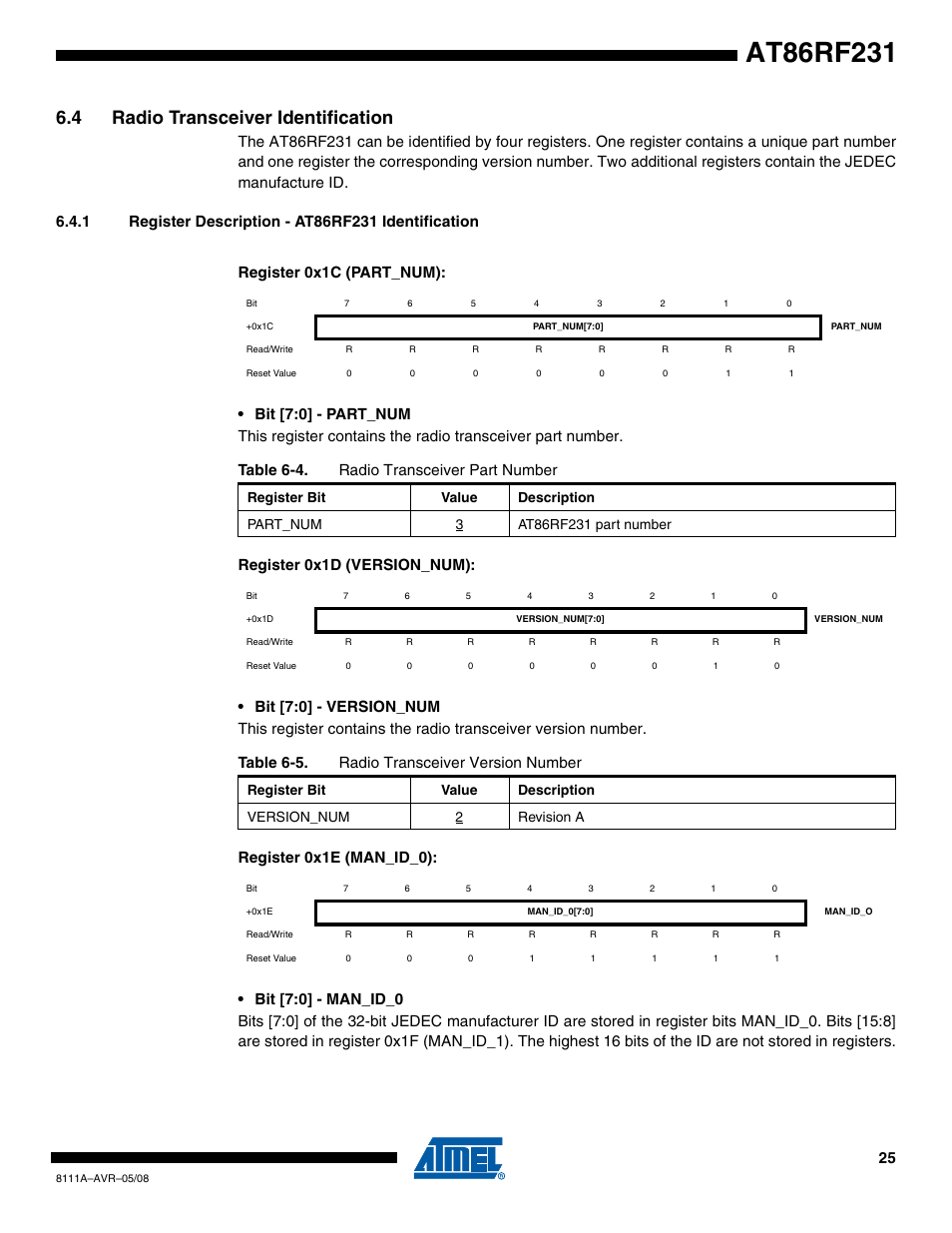 4 radio transceiver identification, 1 register description - at86rf231 identification, Table 6-4. radio transceiver part number | Table 6-5. radio transceiver version number | Rainbow Electronics AT86RF231 User Manual | Page 25 / 180