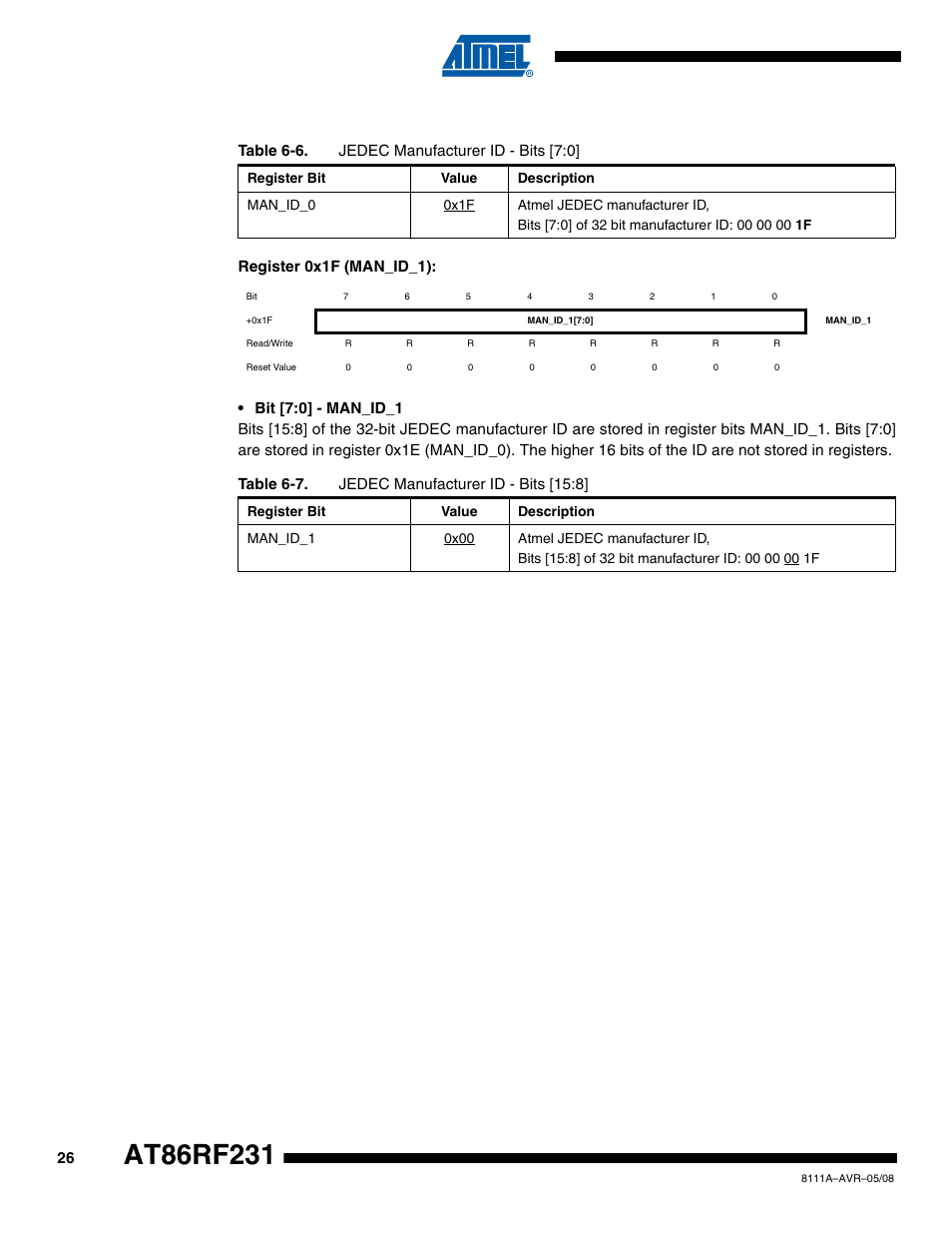 Rainbow Electronics AT86RF231 User Manual | Page 26 / 180
