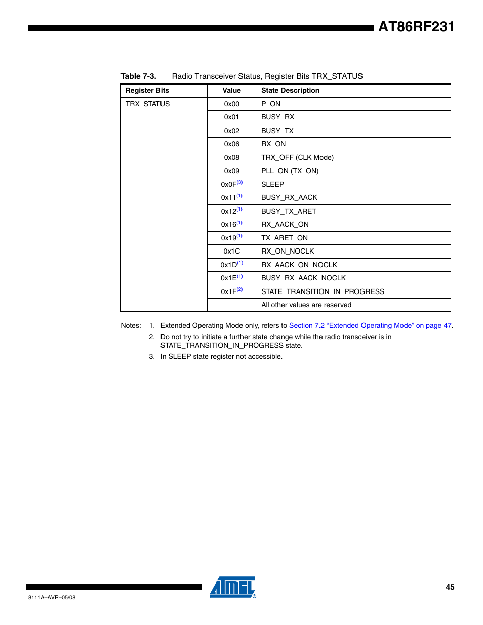 Rainbow Electronics AT86RF231 User Manual | Page 45 / 180