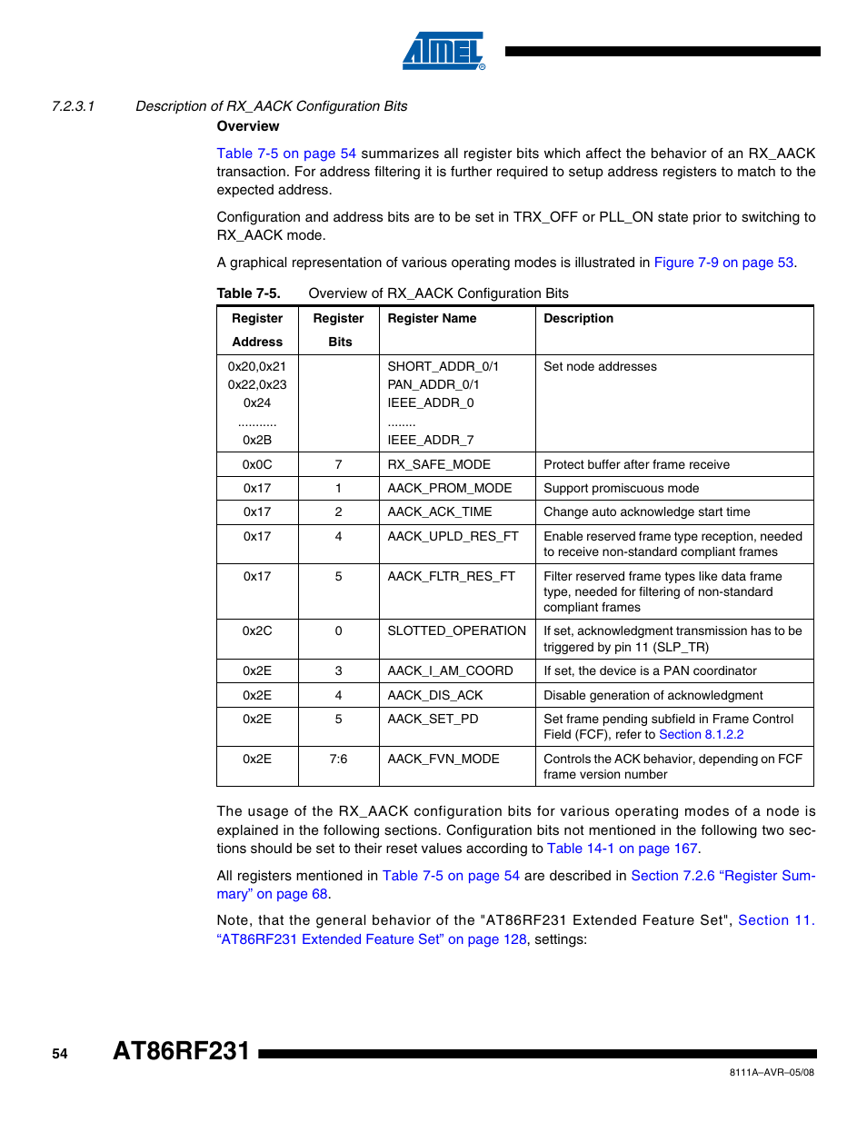 1 description of rx_aack configuration bits | Rainbow Electronics AT86RF231 User Manual | Page 54 / 180