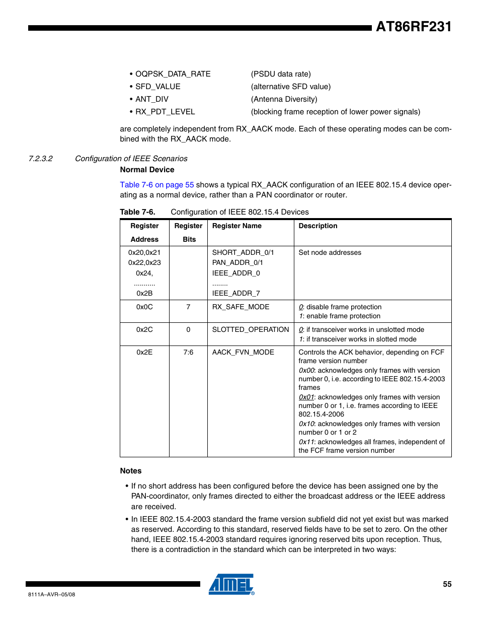 2 configuration of ieee scenarios, Section 7.2.3.2 “con, Section 7.2.3.2 “configuration of ieee | Rainbow Electronics AT86RF231 User Manual | Page 55 / 180