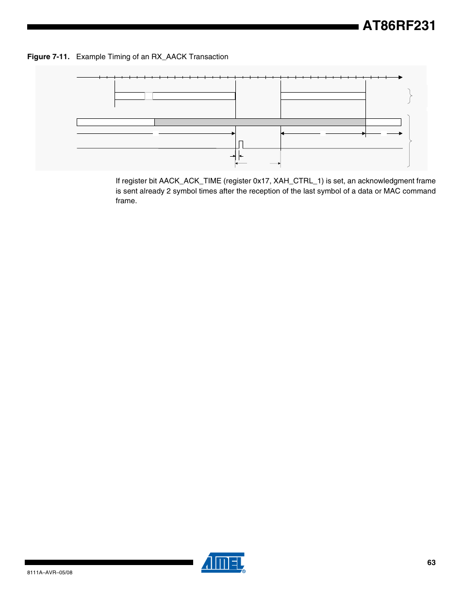 Rainbow Electronics AT86RF231 User Manual | Page 63 / 180