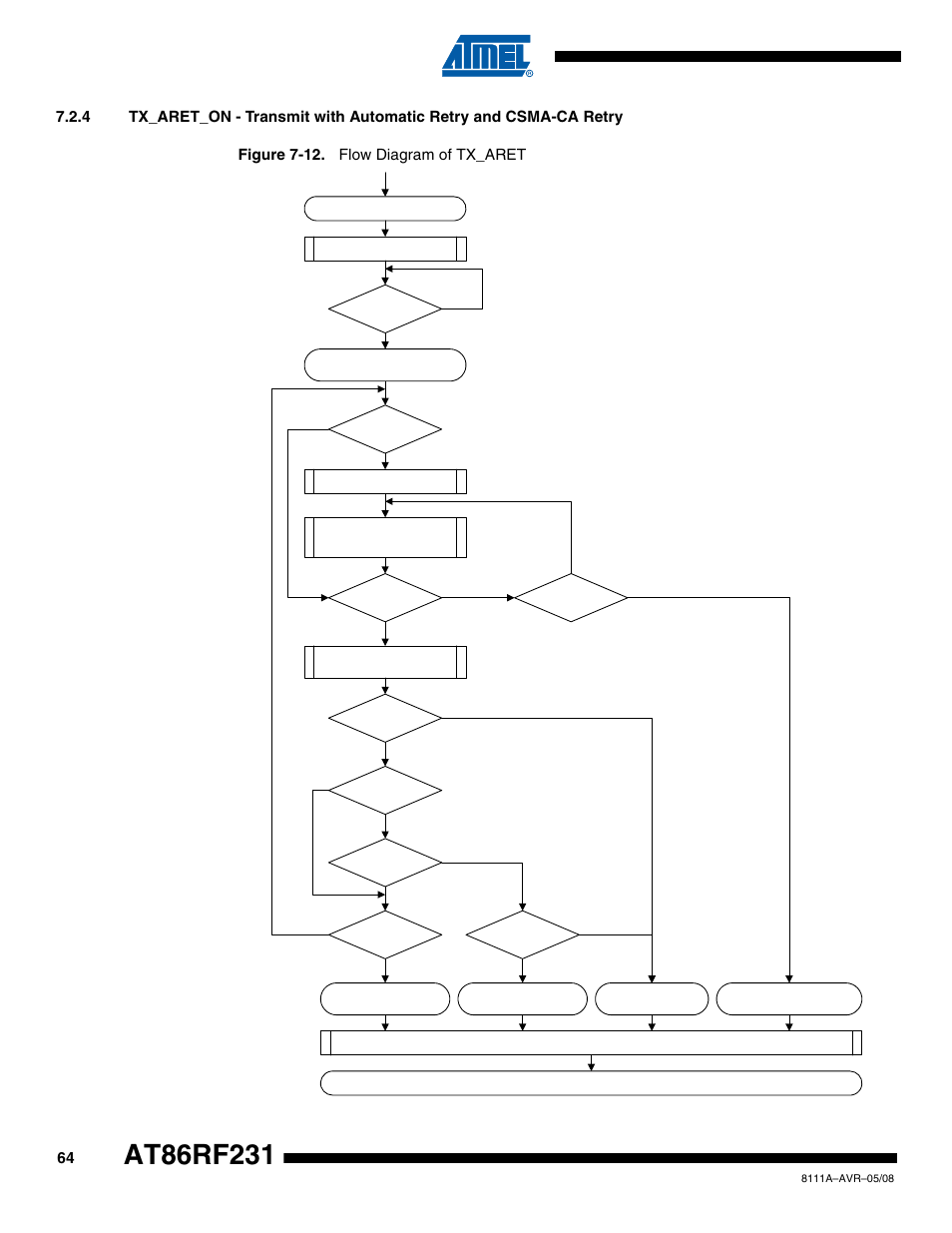 R to | Rainbow Electronics AT86RF231 User Manual | Page 64 / 180