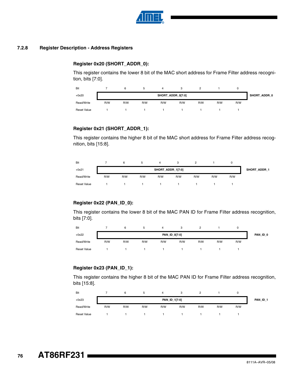 8 register description - address registers | Rainbow Electronics AT86RF231 User Manual | Page 76 / 180