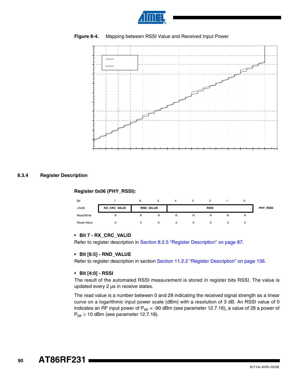 4 register description | Rainbow Electronics AT86RF231 User Manual | Page 90 / 180