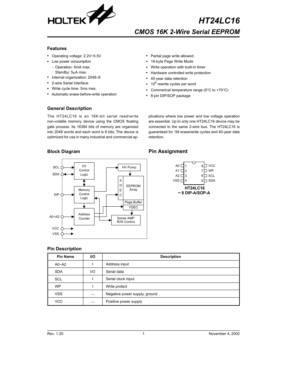 Rainbow Electronics HT24LC16 User Manual | 11 pages