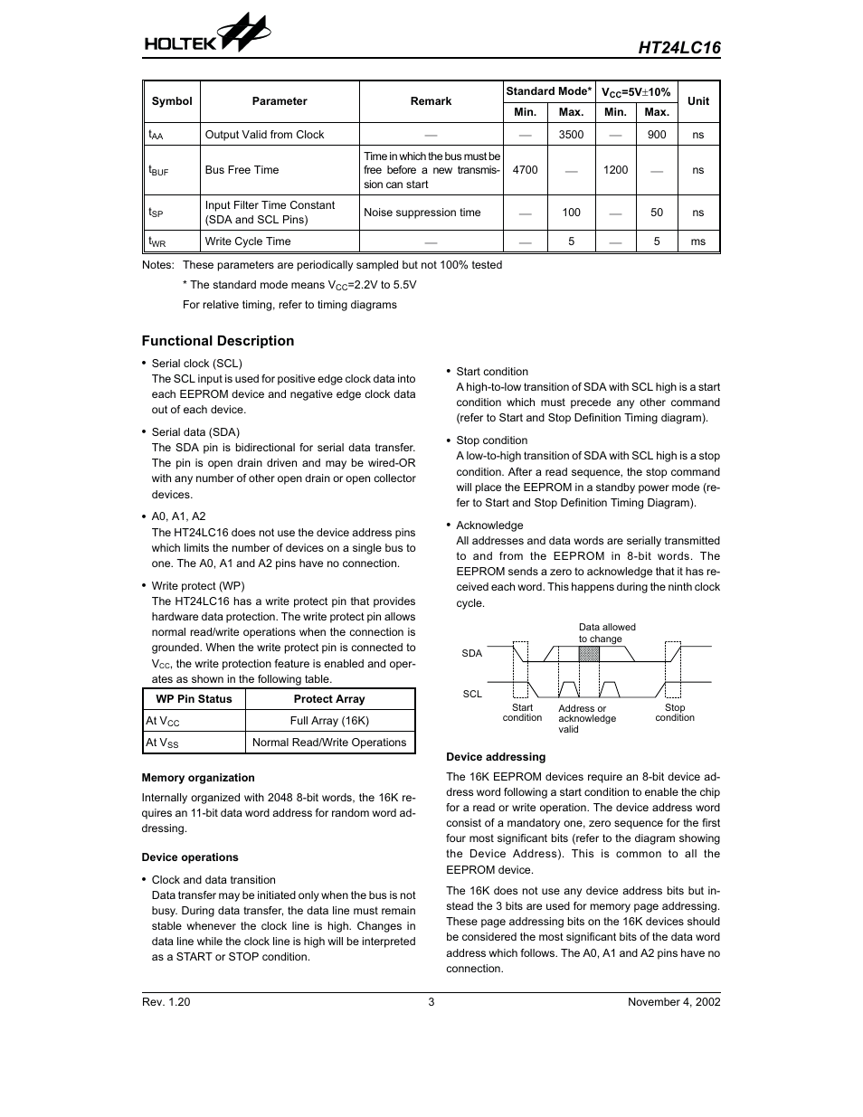 Functional description, Ht24lc16 | Rainbow Electronics HT24LC16 User Manual | Page 3 / 11