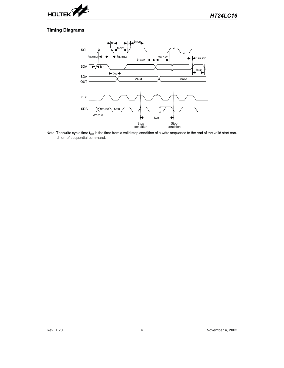 Timing diagrams, Ht24lc16 | Rainbow Electronics HT24LC16 User Manual | Page 6 / 11