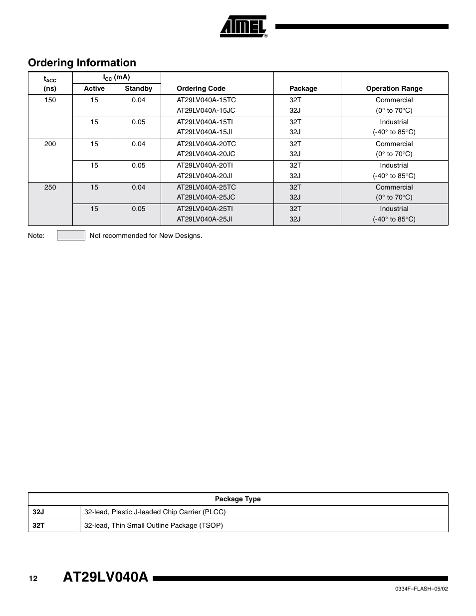 Ordering information | Rainbow Electronics AT29LV040A User Manual | Page 12 / 15