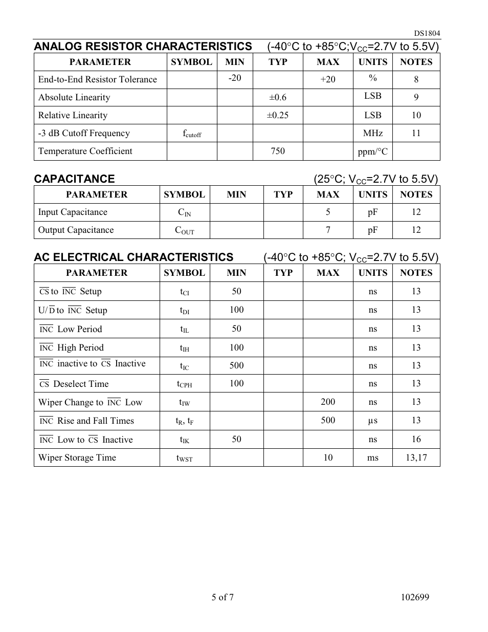 Analog resistor characteristics (-40 °c to +85°c;v, 7v to 5.5v), Capacitance (25 °c; v | Ac electrical characteristics (-40 °c to +85°c; v | Rainbow Electronics DS1804 User Manual | Page 5 / 7