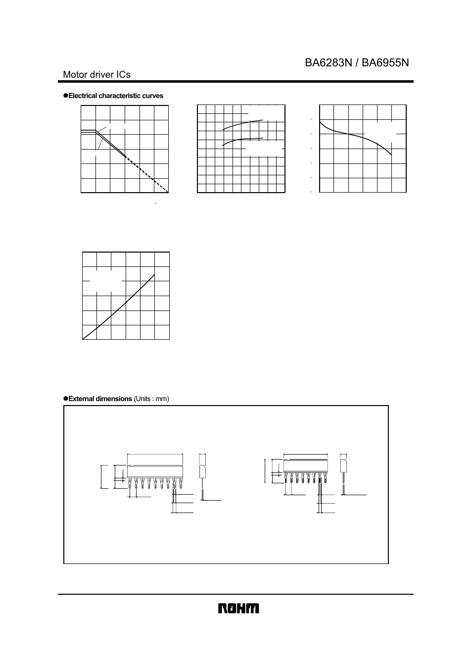Motor driver ics, Sip9, Sip8 | Electrical characteristic curves, External dimensions (units : mm), Ba6283n, Ba6955n | Rainbow Electronics BA6955N User Manual | Page 9 / 9