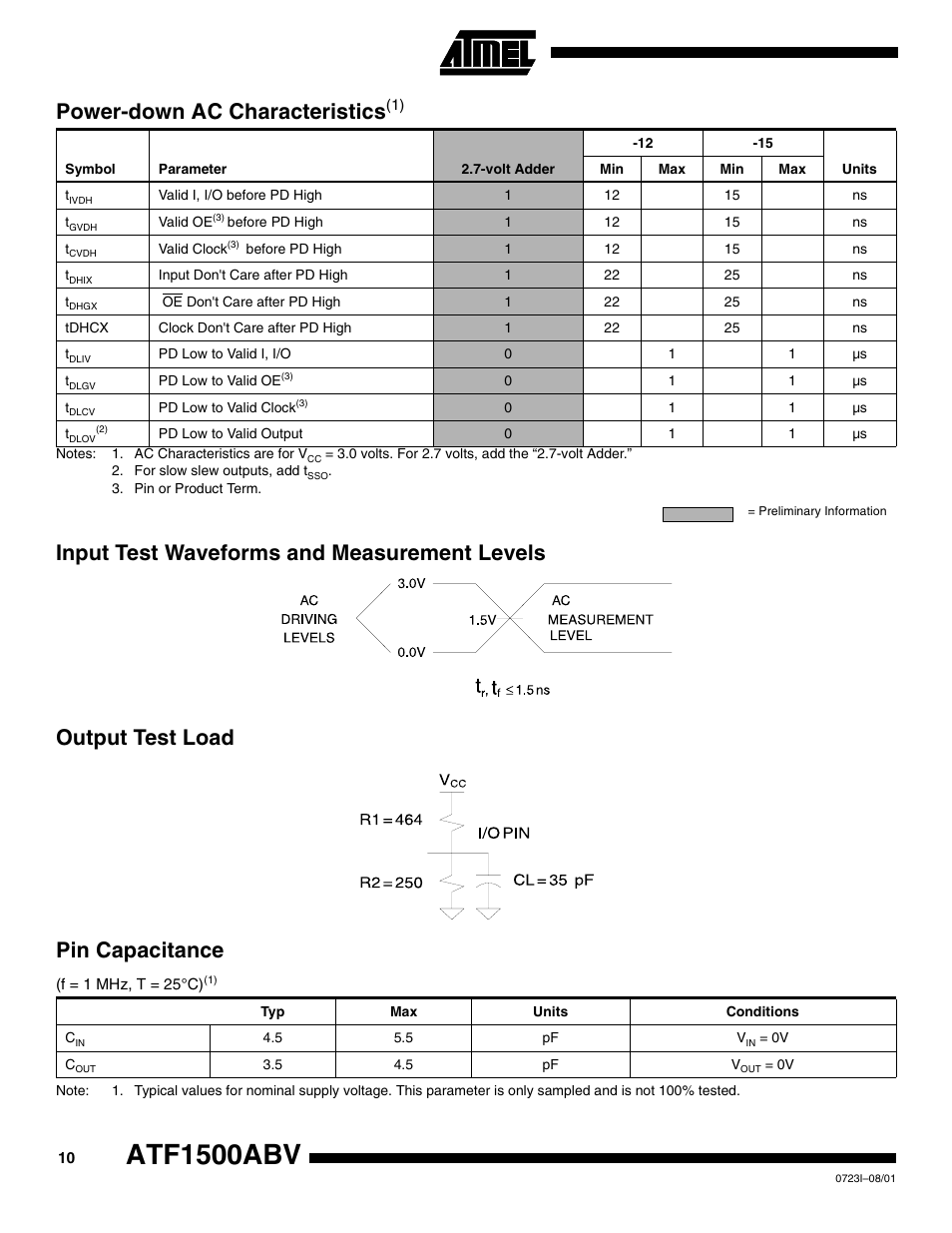 Power-down ac characteristics(1), Input test waveforms and measurement levels, Output test load | Pin capacitance, Atf1500abv, Power-down ac characteristics | Rainbow Electronics ATF1500ABV User Manual | Page 10 / 15