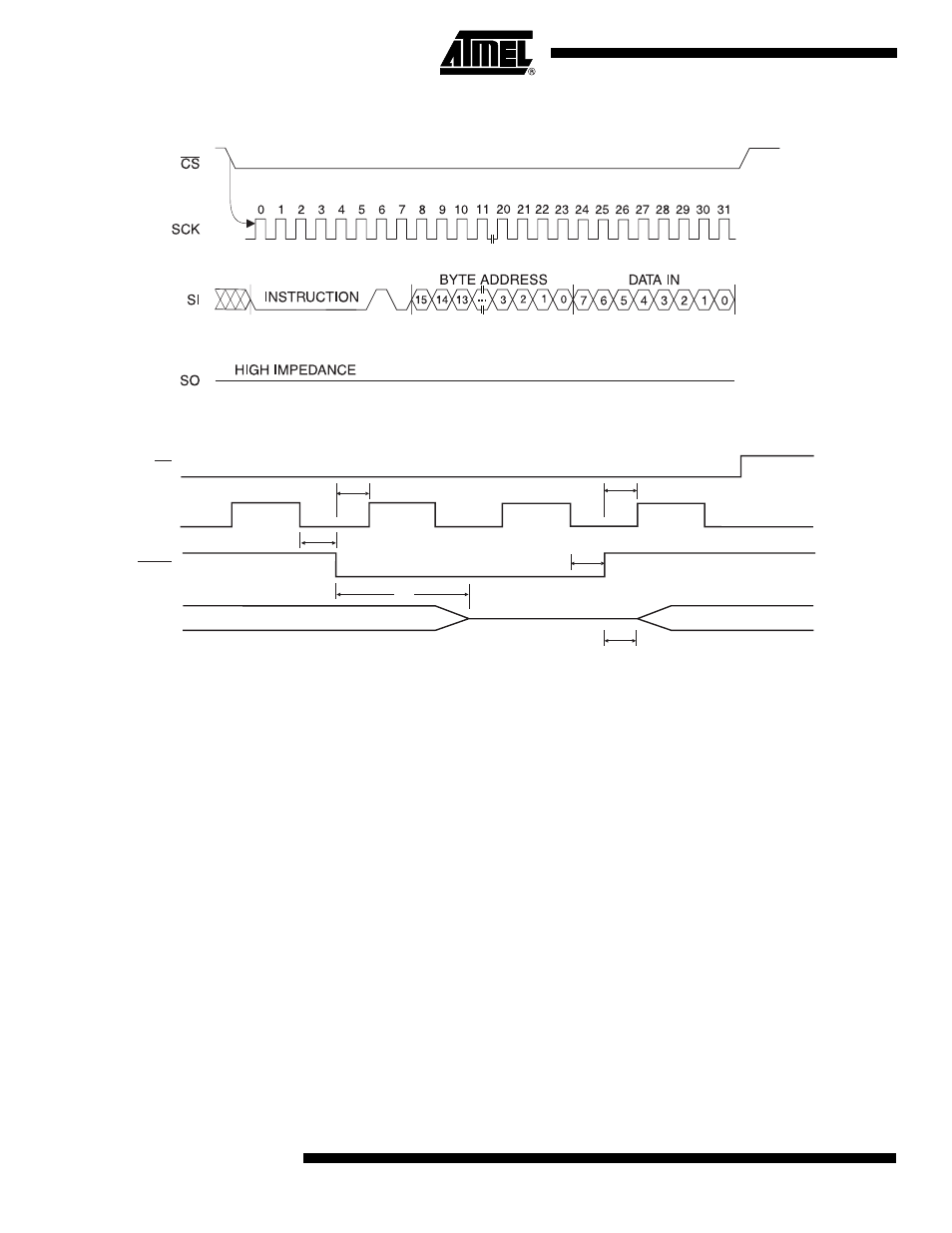Write timing hold timing | Rainbow Electronics AT25256 User Manual | Page 12 / 18