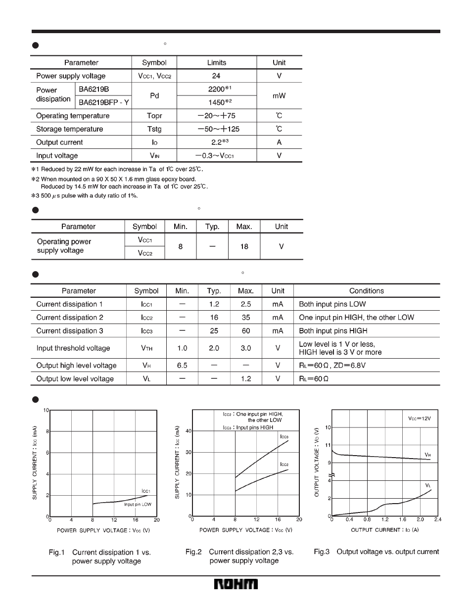 Rainbow Electronics BA6219BFP-Y User Manual | Page 2 / 7