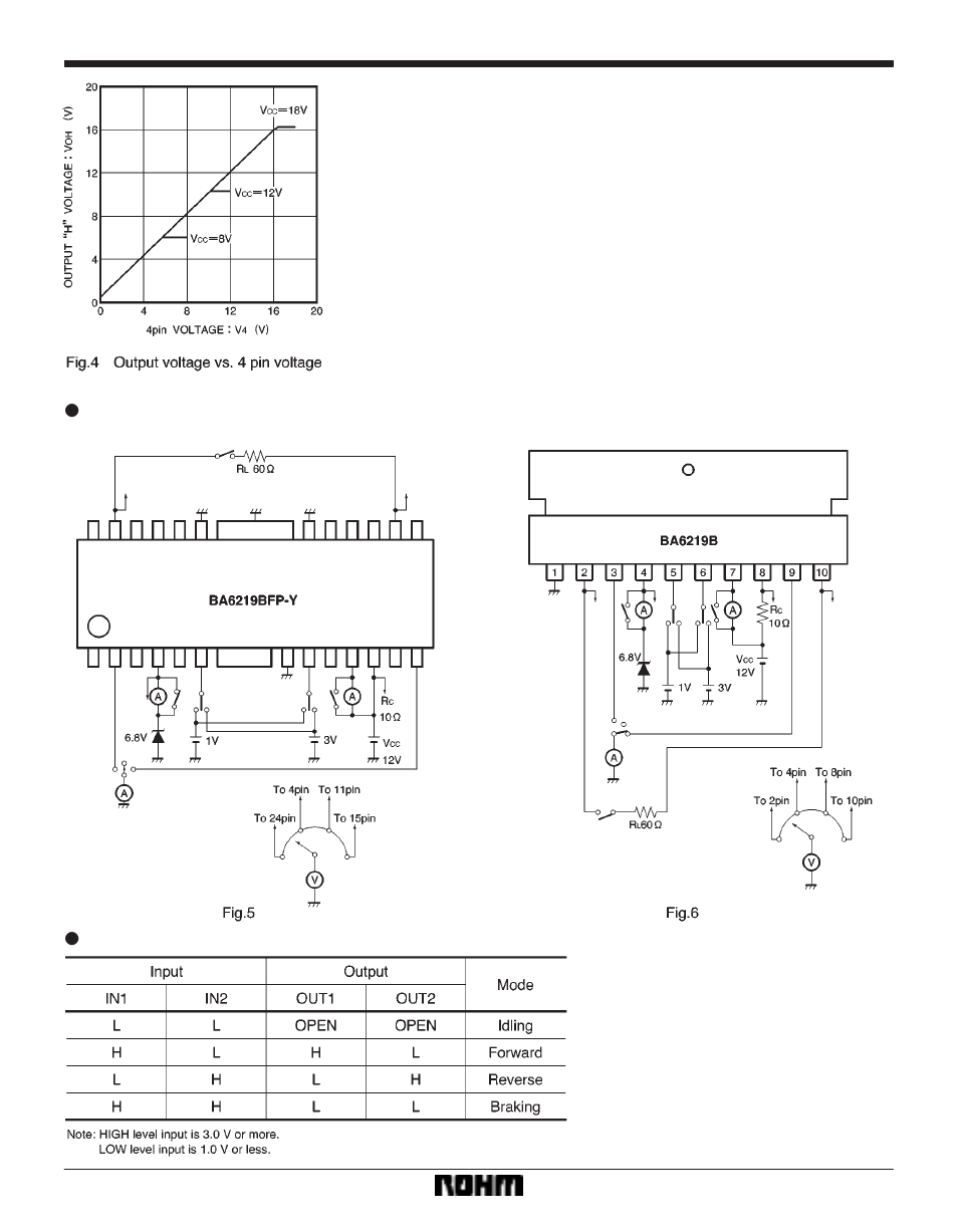 Rainbow Electronics BA6219BFP-Y User Manual | Page 3 / 7