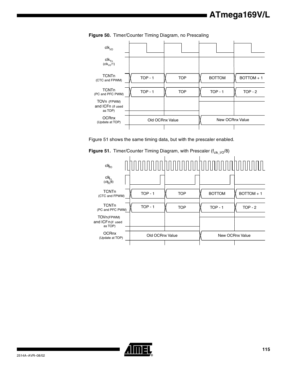Atmega169v/l | Rainbow Electronics Atmega169L User Manual | Page 115 / 317