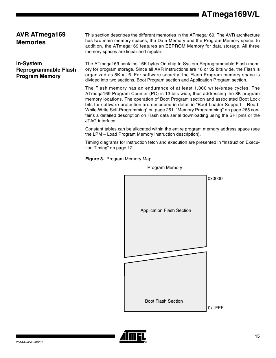 Avr atmega169 memories, In-system reprogrammable flash program memory, Atmega169v/l | Rainbow Electronics Atmega169L User Manual | Page 15 / 317