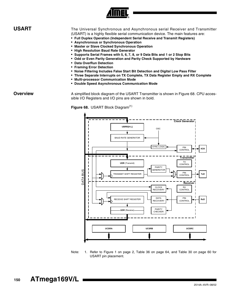 Usart, Overview, Atmega169v/l | Rainbow Electronics Atmega169L User Manual | Page 150 / 317
