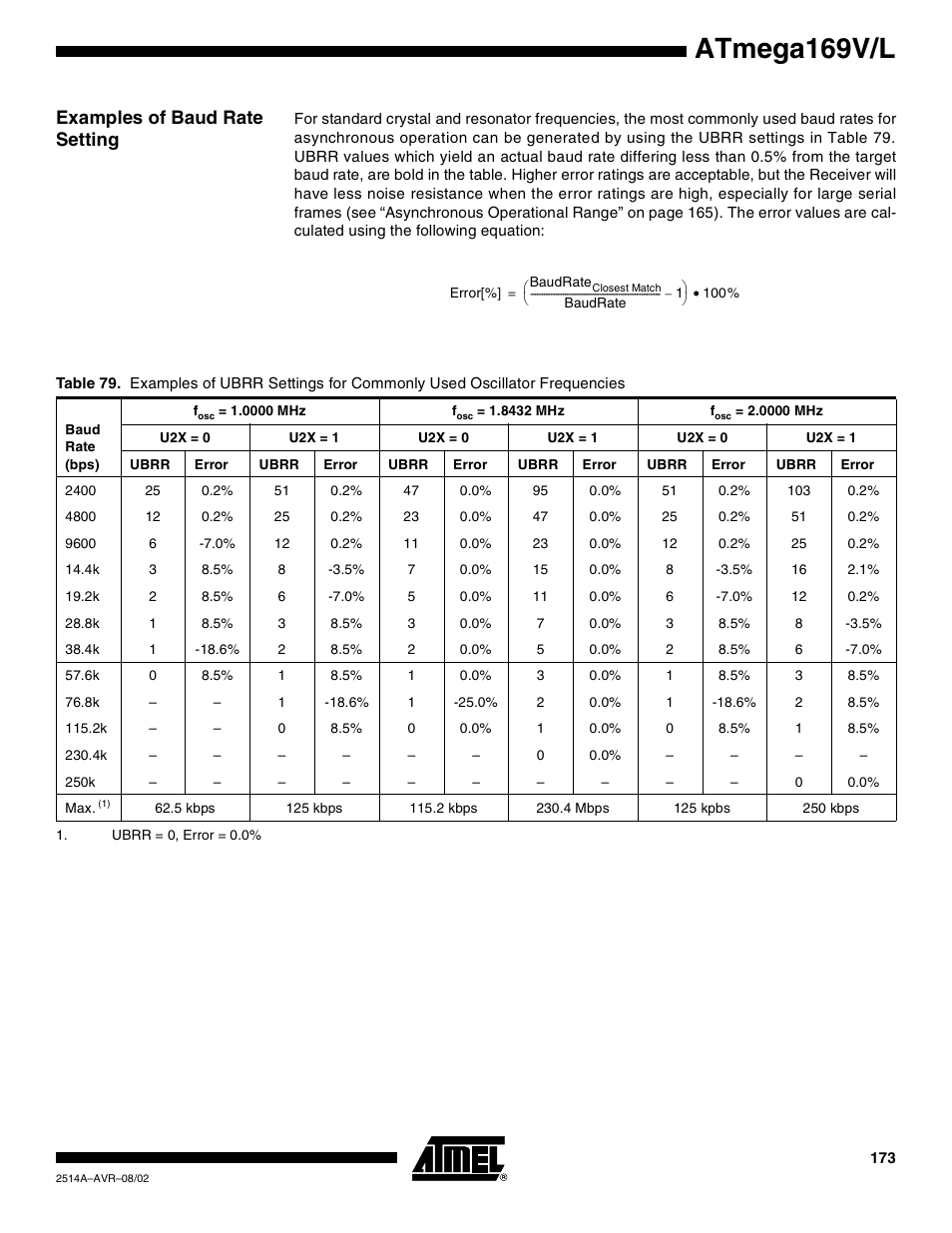 Examples of baud rate setting, Atmega169v/l | Rainbow Electronics Atmega169L User Manual | Page 173 / 317