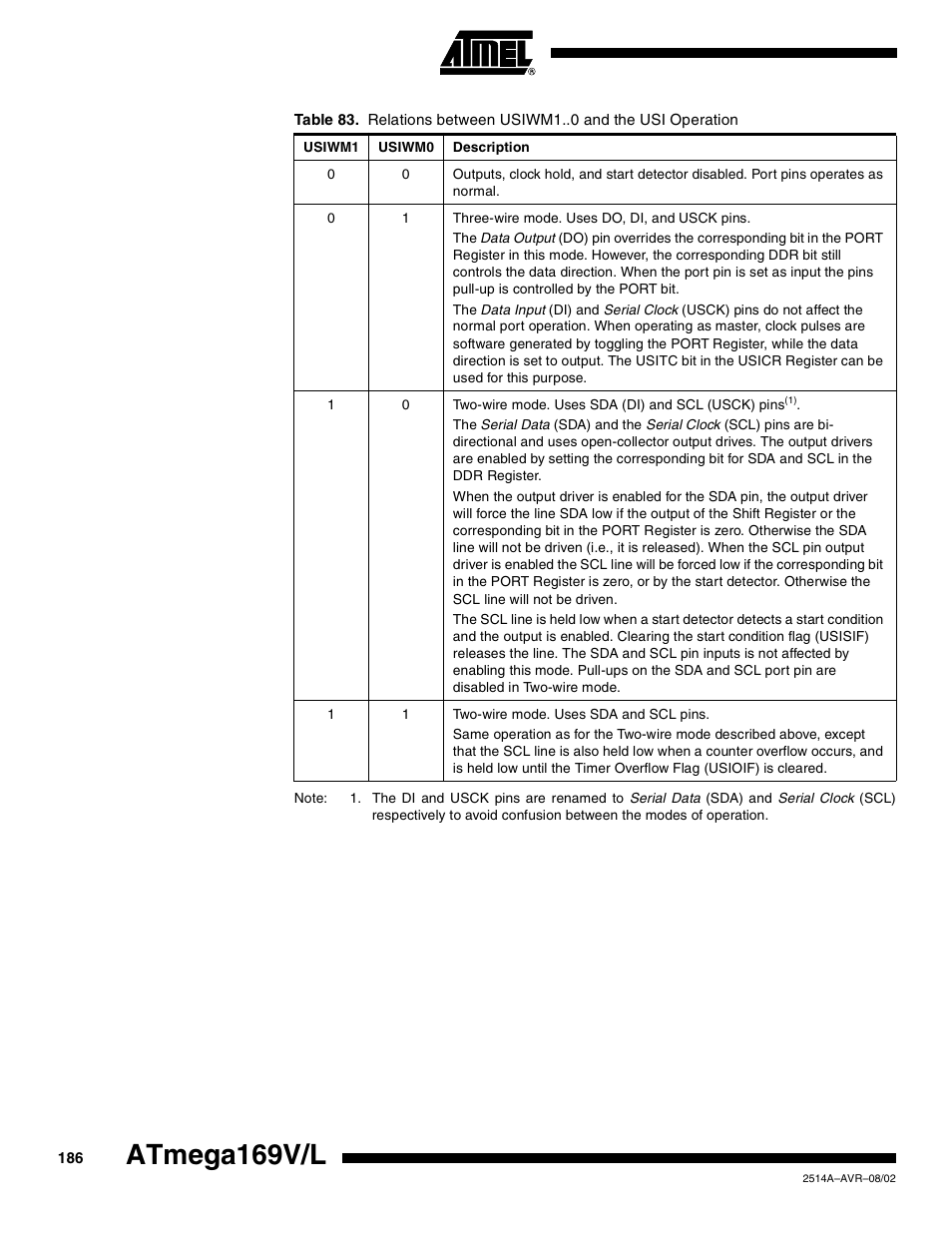 Atmega169v/l | Rainbow Electronics Atmega169L User Manual | Page 186 / 317