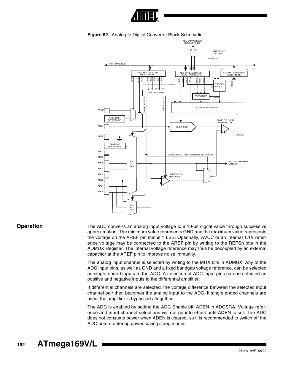 Operation, Atmega169v/l | Rainbow Electronics Atmega169L User Manual | Page 192 / 317