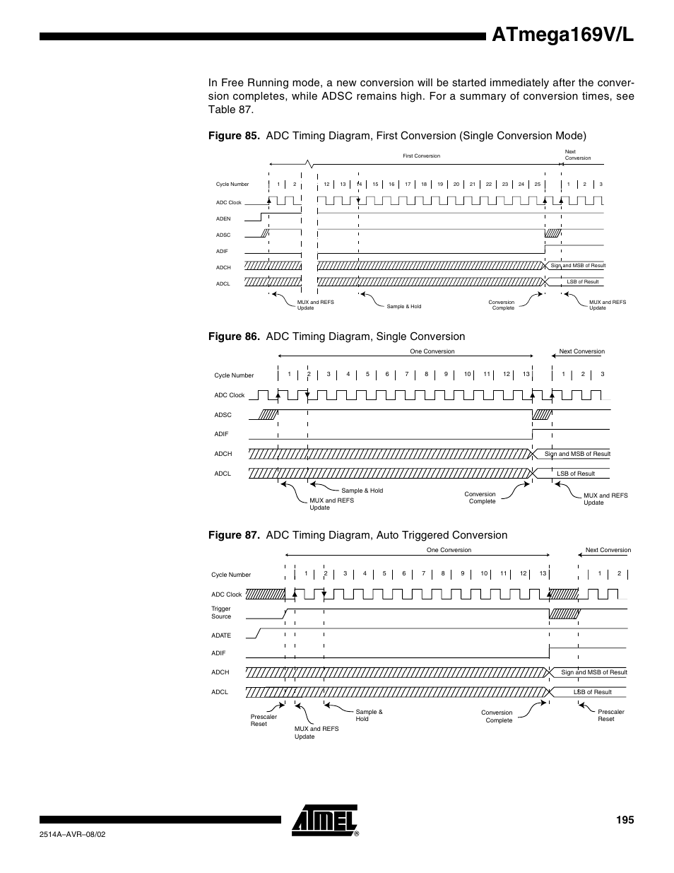 Atmega169v/l | Rainbow Electronics Atmega169L User Manual | Page 195 / 317