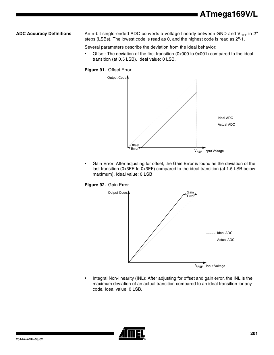 Adc accuracy definitions, Atmega169v/l | Rainbow Electronics Atmega169L User Manual | Page 201 / 317