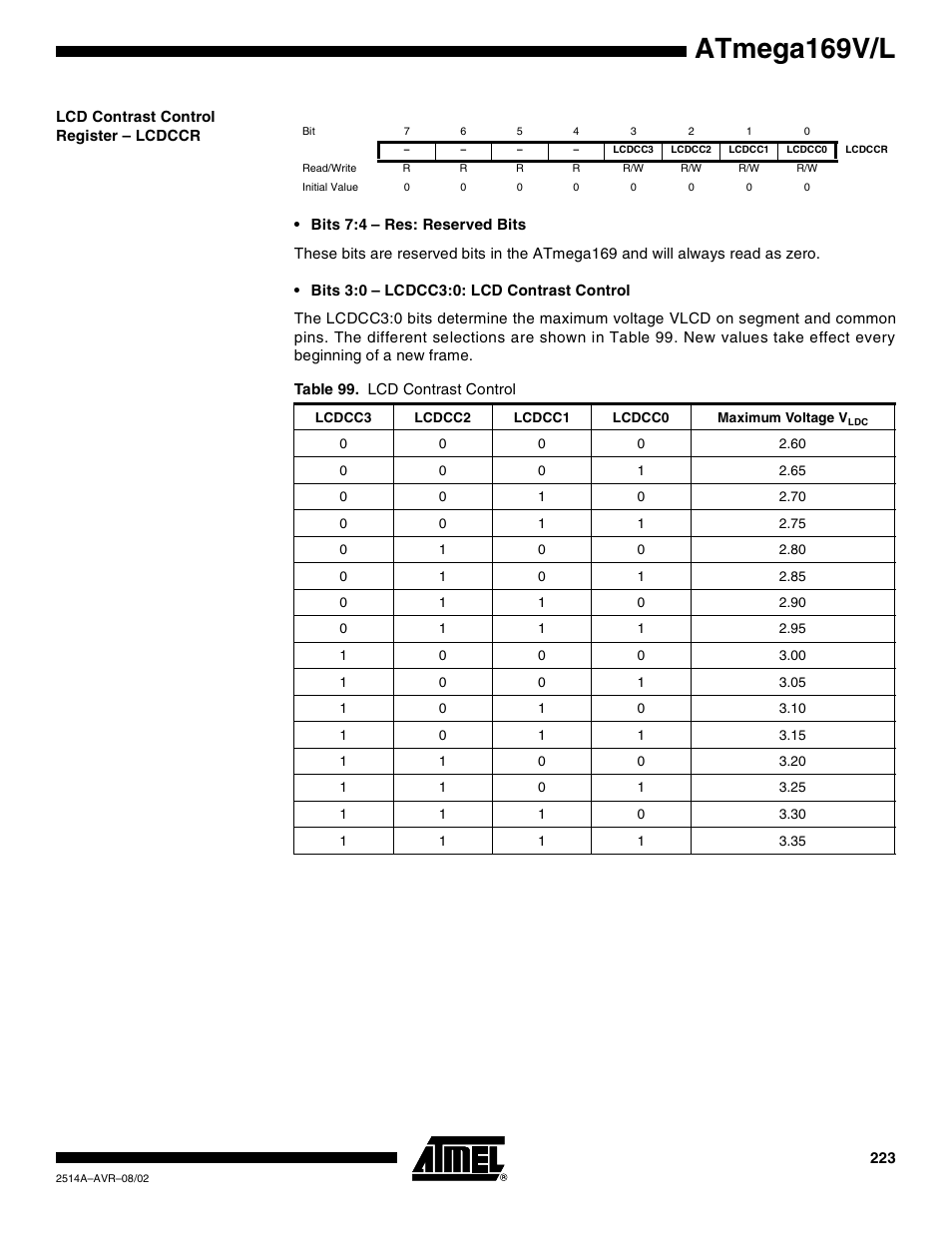 Lcd contrast control register – lcdccr, Atmega169v/l | Rainbow Electronics Atmega169L User Manual | Page 223 / 317